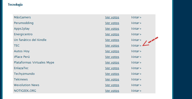 Blog Day 2013 Social Day TEC (1)