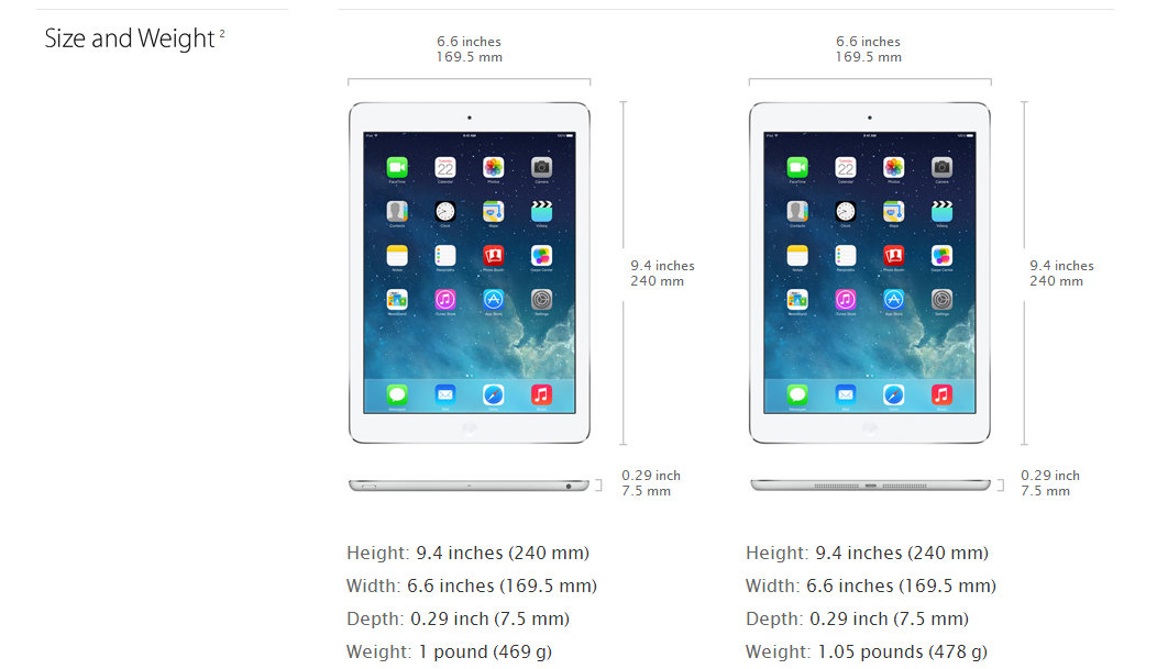 iPad Air (12)
