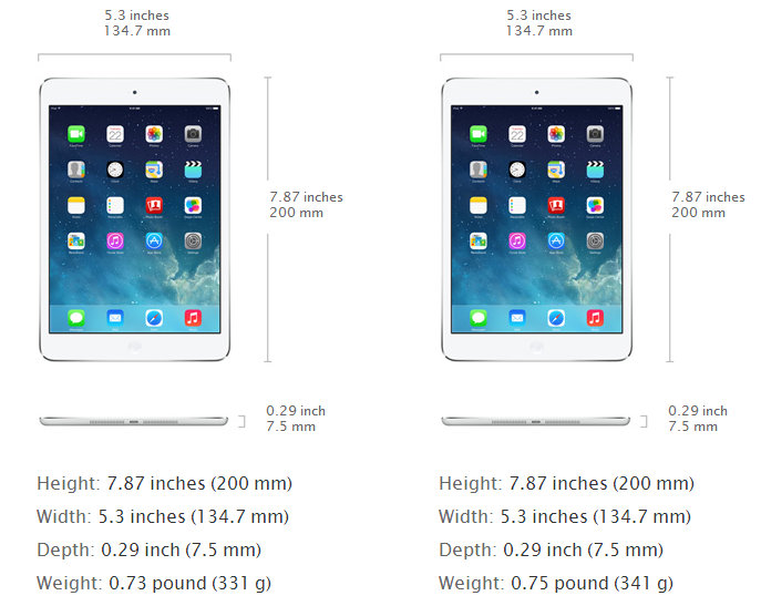iPad Mini Retina (5)
