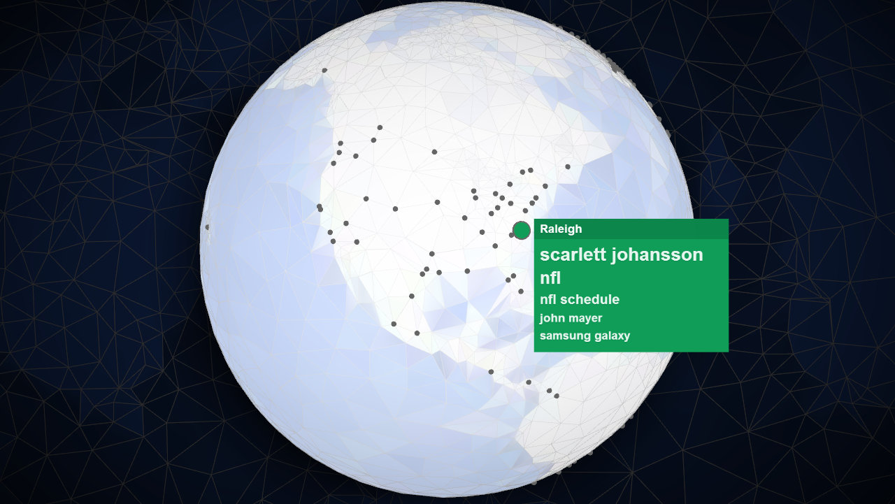 Google lo más buscado del 2013 (2)