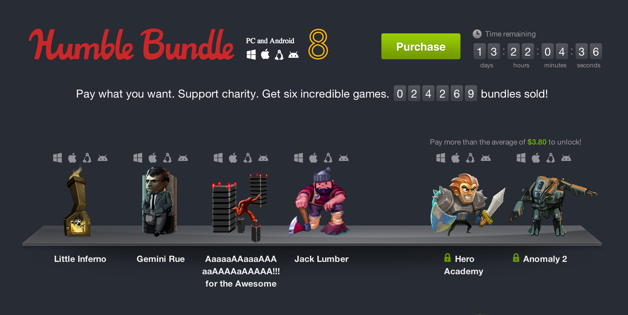 6 excelentes juegos para Android y PC al precio que quieran – Humble ...