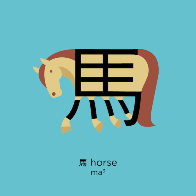 Chineasy7