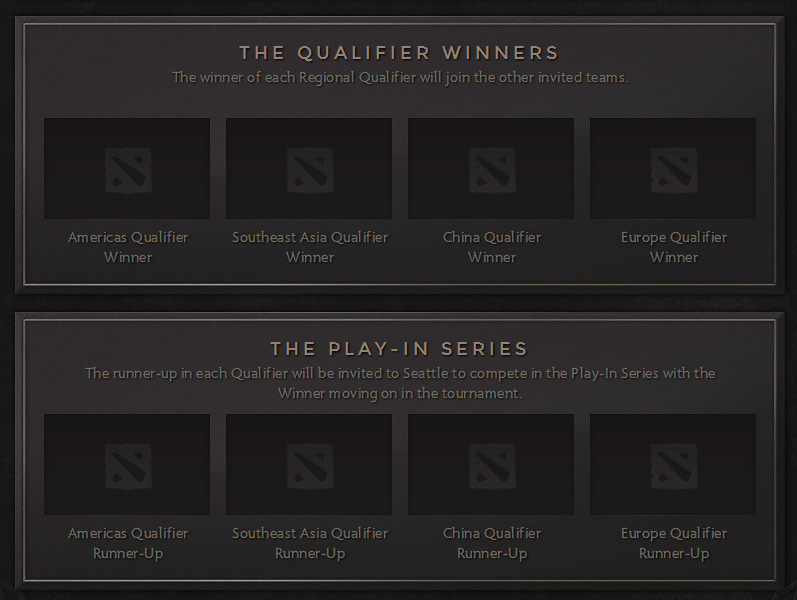 DOTA 2 The International 4 (5)