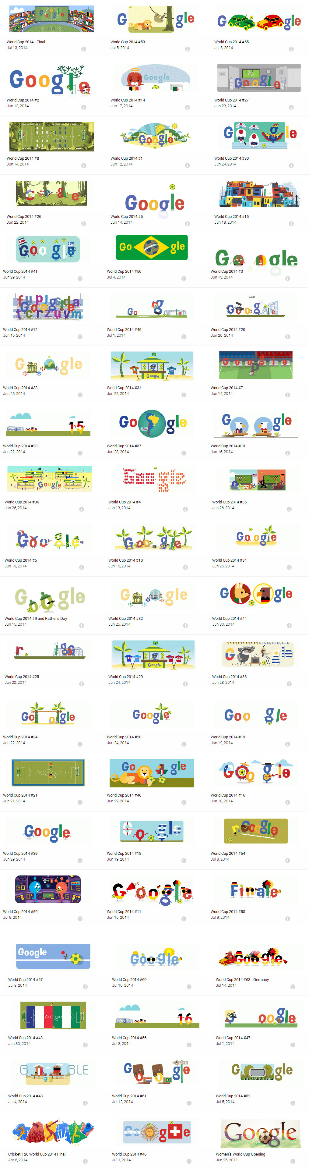 All google doodle World cup brasil 2014