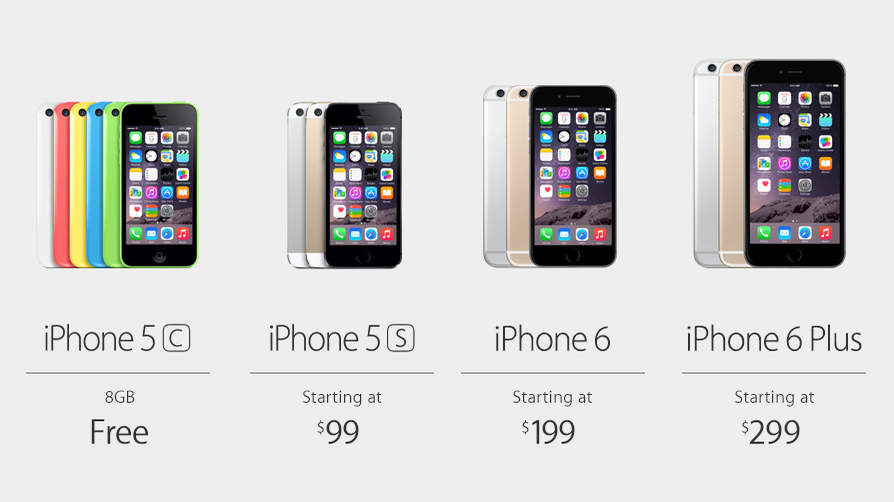 iPhone 6 price (1)