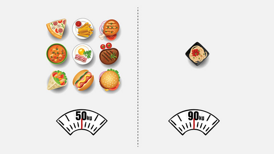 2 tipos de personas (13)