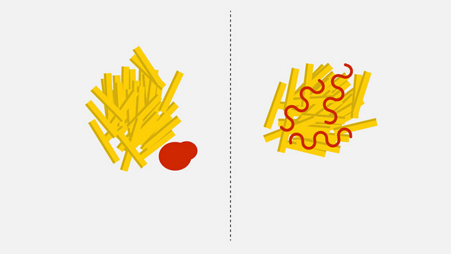 2 tipos de personas (9)