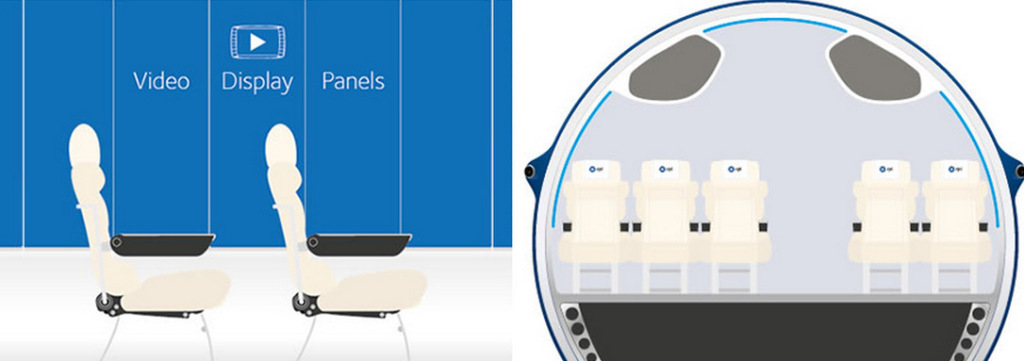 Avión del futuro (1)