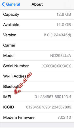 IMEI