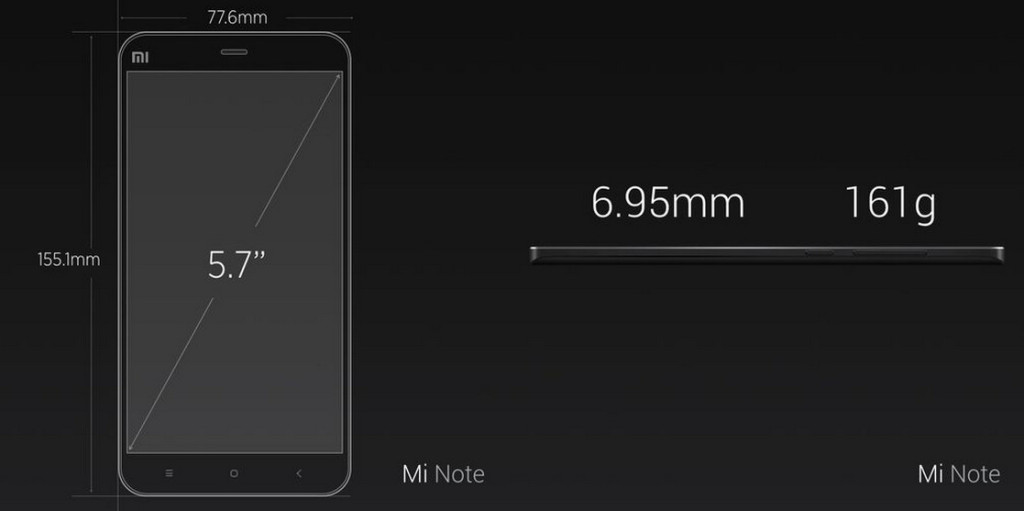 Xiaomi mi note (5)