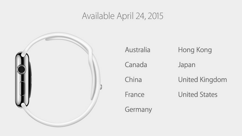 Apple Watch images (5)