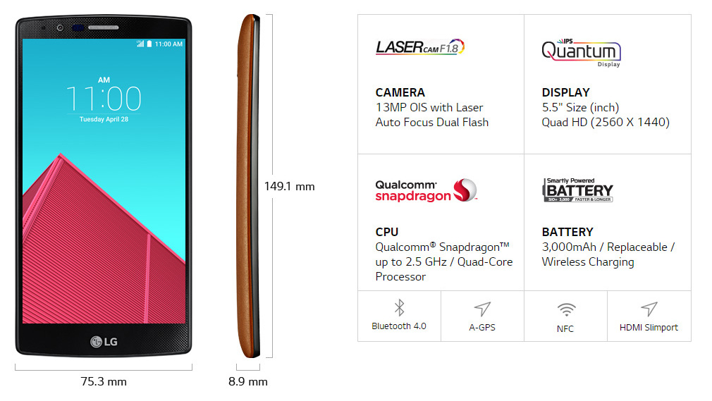 LG G4 final (1)