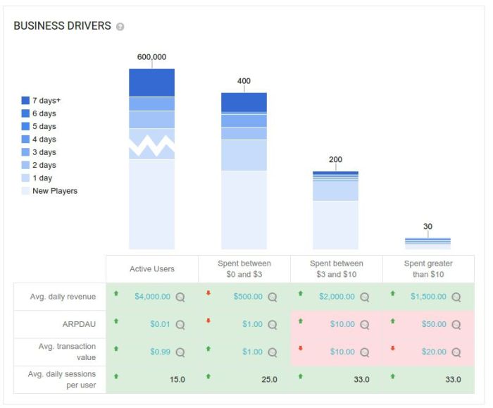 business-drivers-700x579