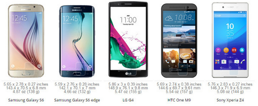 Batería smartphones (5)