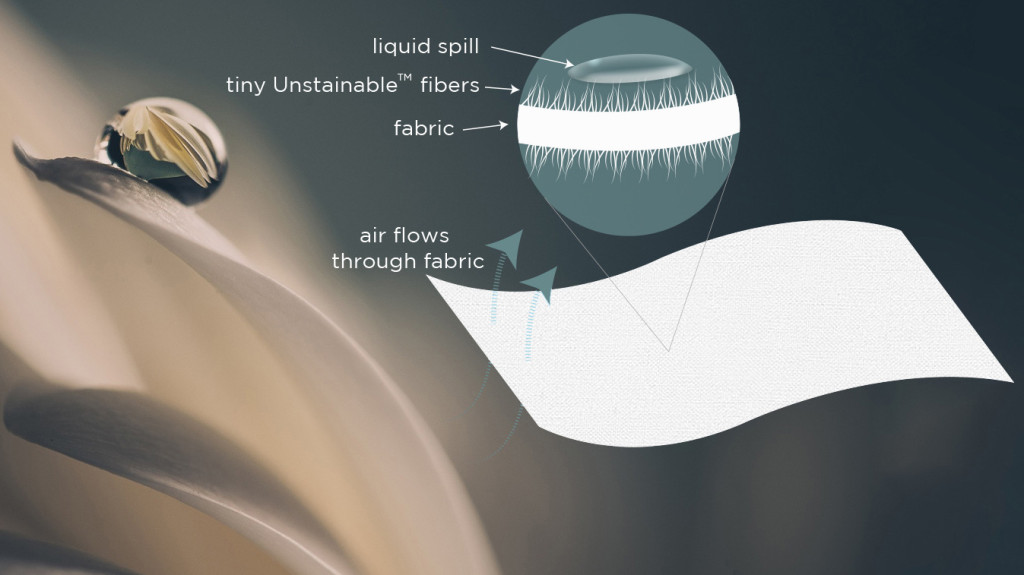 Blusa antimanchas (1)