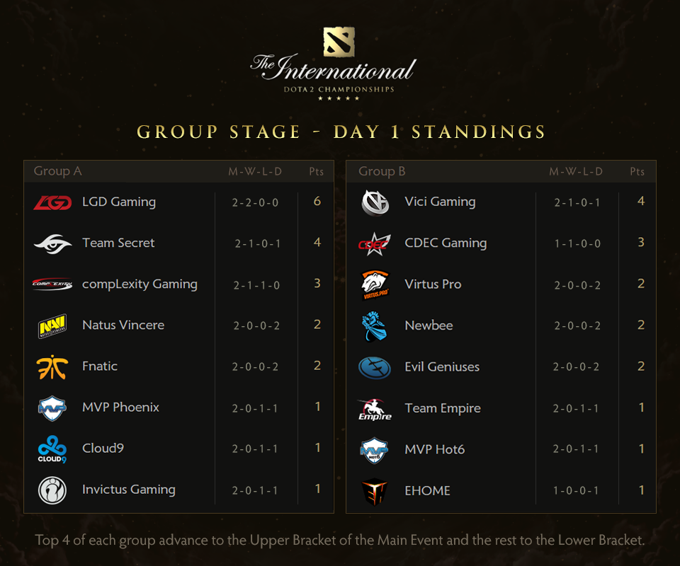 11781859_966403730068899_7436709733190336053_n