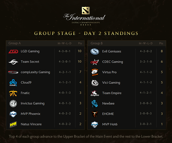 11800398_966881693354436_4499138508603753244_n