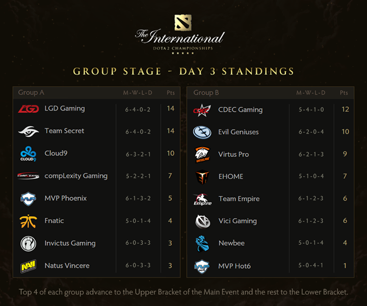 11825107_967274983315107_3119153519829927271_n