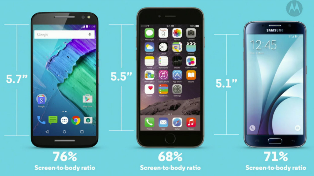 Moto G Moto x STyle play (5)