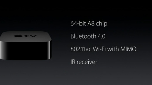 Apple TV specs (1)
