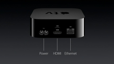 Apple TV specs (7)