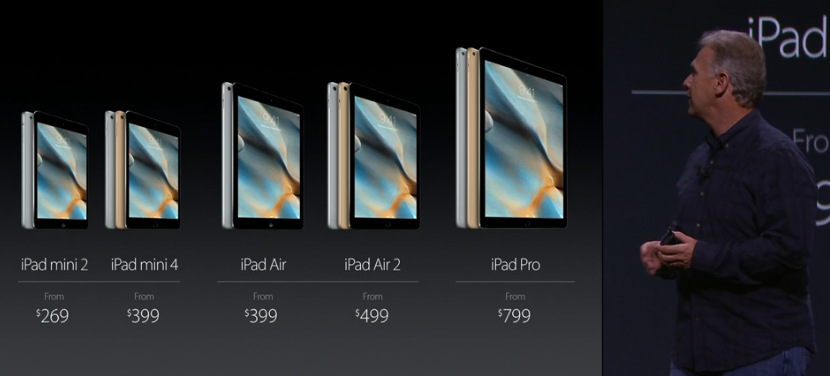 iPad PRo images (20)