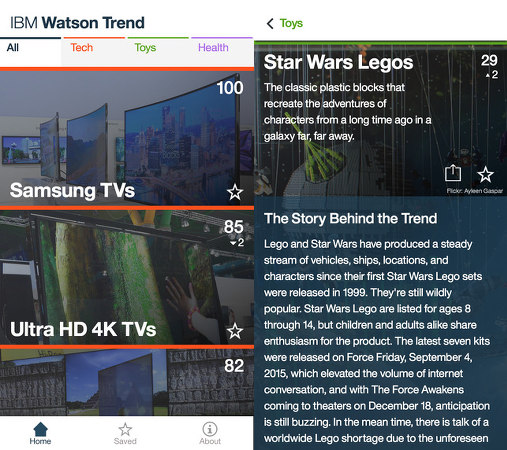 ibm-watson-1