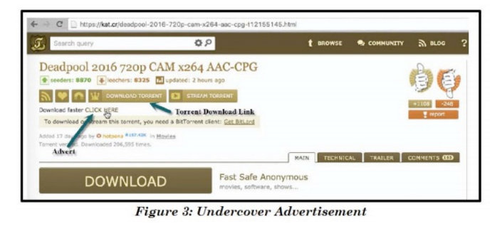 Kickass Torrents (2)