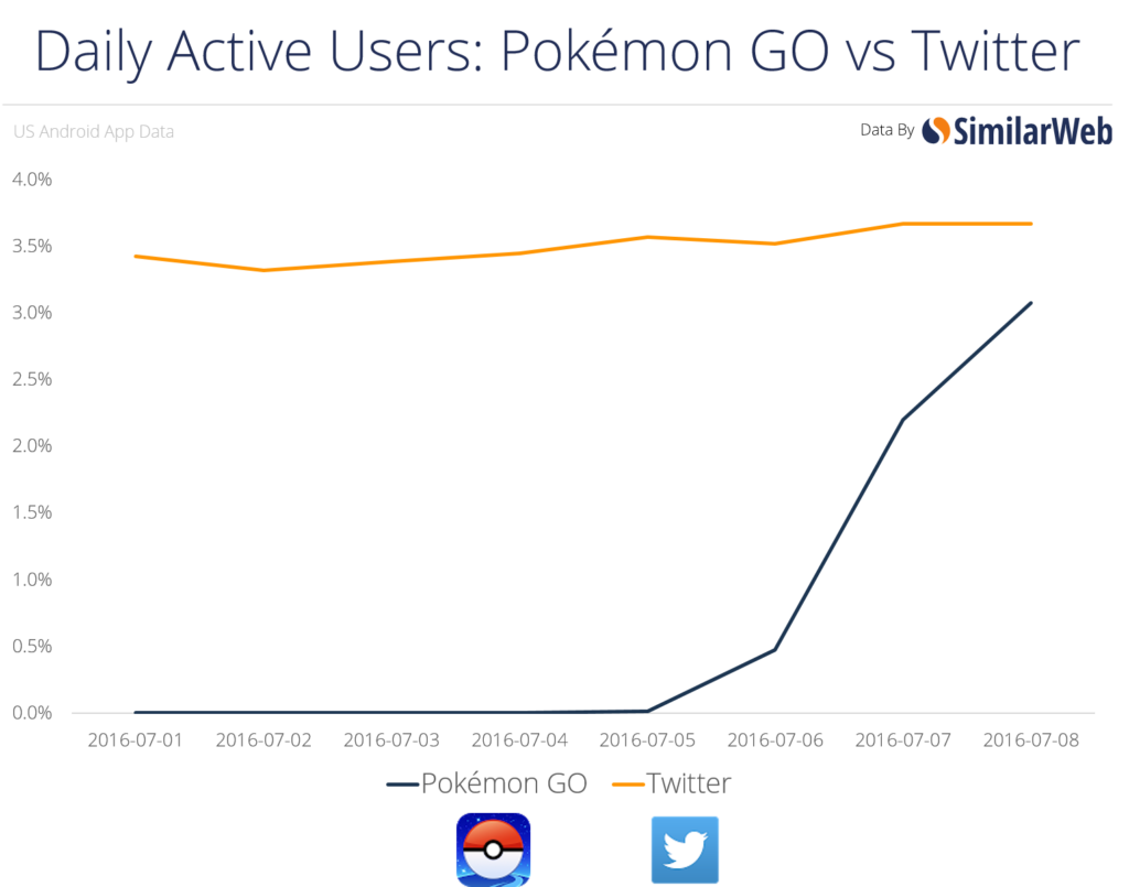 is-pokemongo-illegal