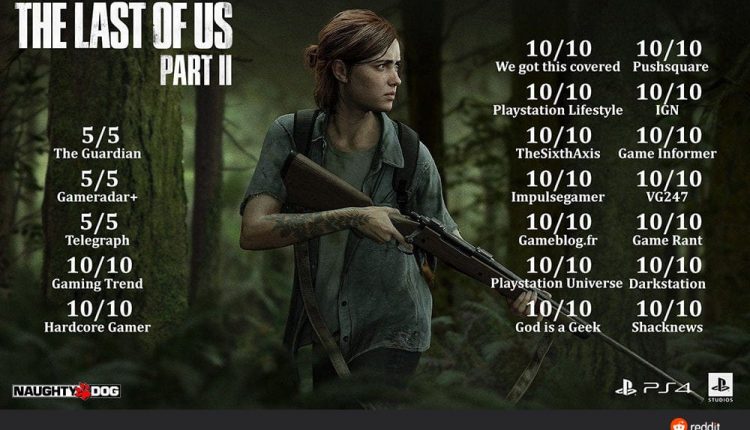 tlou2 - TEC