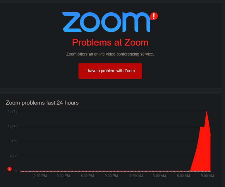 Se reporta caída mundial de Zoom, el servicio de videollamadas tiene problemas para conectarse - TEC